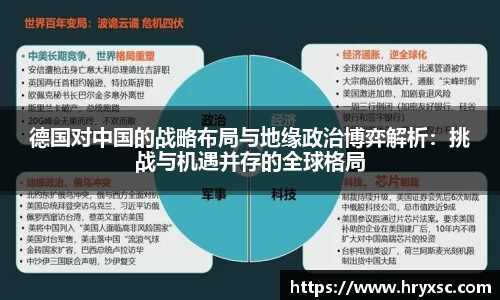德国对中国的战略布局与地缘政治博弈解析：挑战与机遇并存的全球格局