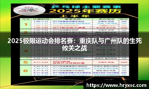 2025极限运动会排名赛：重庆队与广州队的生死攸关之战